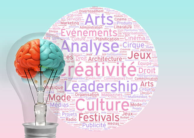 Une ampoule avec un cerveau représentant la pensée créative, entourée d'un nuage de mots avec des thèmes de culture, médias et événements.