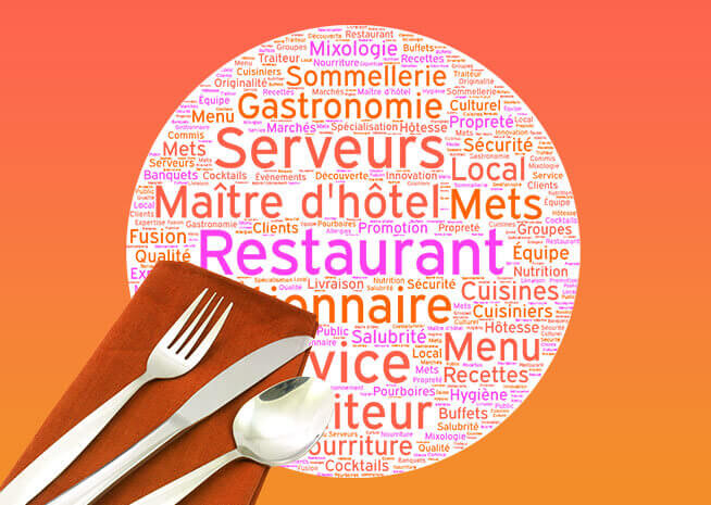 Couverts sur une serviette avec un nuage de mots relatifs à l'hôtellerie, la gastronomie et le service de restaurant.