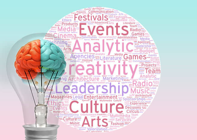 A lightbulb with a brain representing creative thinking, surrounded by a word cloud with themes of culture, media, and events.